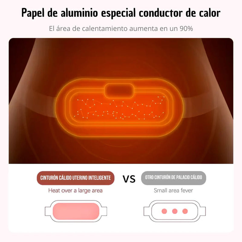 Cinturon Masajeador Termico Para Colicos - Vivancolombia